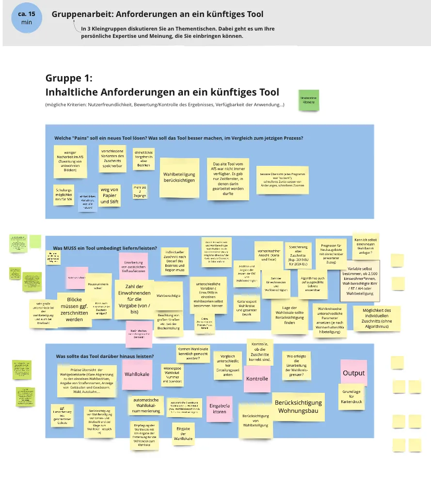 Einblick in einen Teil des Miro-Boards zur Sammlung von Anforderungen an das Tool beim digitalen Workshop