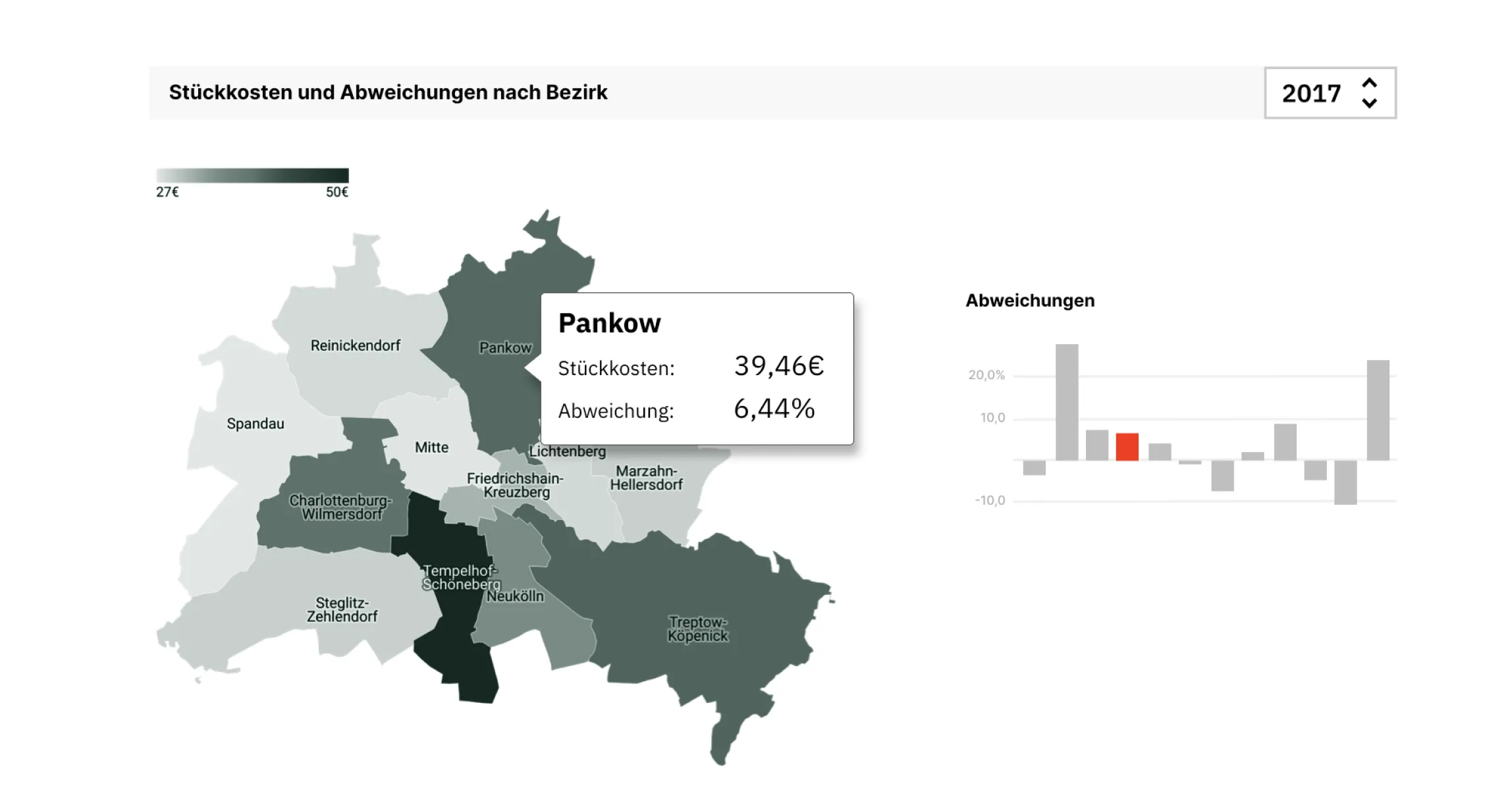 Screenshot für das Projekt: 'Was kostet wo wie viel?'